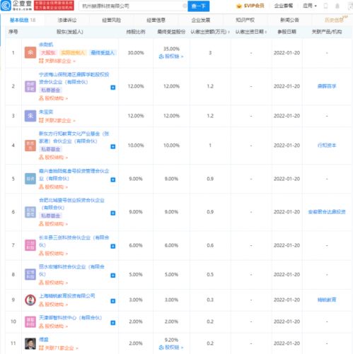 強(qiáng)強(qiáng)聯(lián)手 新東方與精銳教育等巨頭共筑科技公司，聚焦杭州軟件開發(fā)賦能教育未來